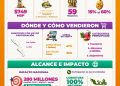 LA GRAN ESCAPADA 2026 GENERA 749 MILLONES DE PESOS EN DERRAMA ECONÓMICA PARA BAJA CALIFORNIA SUR