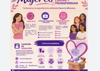 INVITAN A DONAR ARTÍCULOS DE PRIMERA NECESIDAD PARA MUJERES, NIÑAS Y NIÑOS EN LOS CABOS