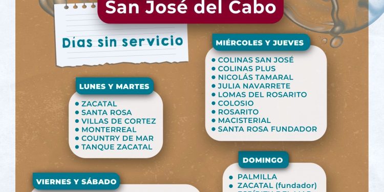 INFORMA OOMSAPAS CALENDARIO DE TANDEO PARA MEJORAR DISTRIBUCIÓN DE AGUA EN SAN JOSÉ DEL CABO