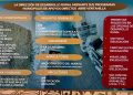 MANTIENE AYUNTAMIENTO DE LOS CABOS. PROGRAMA DE APOYO PARA AGRICULTORES, GANADEROS Y APICULTORES.