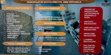 MANTIENE AYUNTAMIENTO DE LOS CABOS. PROGRAMA DE APOYO PARA AGRICULTORES, GANADEROS Y APICULTORES.