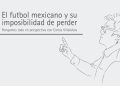 EL FÚTBOL MEXICANO Y SU IMPOSIBILIDAD DE PERDER