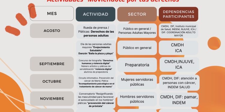 PONE EN MARCHA XV AYUNTAMIENTO DE LOS CABOS PROGRAMA “MOVIÉNDOTE POR TUS DERECHOS”