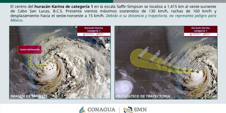 HURACÁN KARINA SE MANTIENE ALEJADO DE LOS CABOS Y SIN EFECTOS PARA EL TERRITORIO NACIONAL