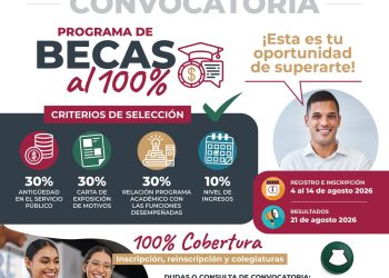 PROMUEVE EL GOBIERNO DEL ESTADO BECAS DEL 100% PARA ESTUDIOS SUPERIORES PARA TRABAJADORES ESTATALES