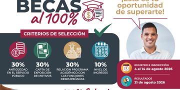 PROMUEVE EL GOBIERNO DEL ESTADO BECAS DEL 100% PARA ESTUDIOS SUPERIORES PARA TRABAJADORES ESTATALES