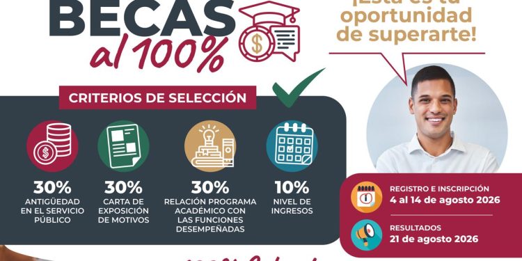 PROMUEVE EL GOBIERNO DEL ESTADO BECAS DEL 100% PARA ESTUDIOS SUPERIORES PARA TRABAJADORES ESTATALES