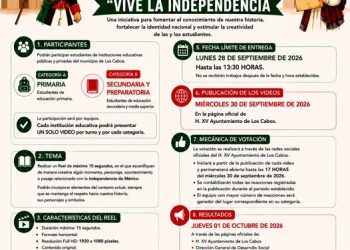 AYUNTAMIENTO DE LOS CABOS CONVOCA AL CONCURSO DE REELS HISTÓRICOS “MÉXICO EN 15 SEGUNDOS”