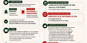 AYUNTAMIENTO DE LOS CABOS CONVOCA AL CONCURSO DE REELS HISTÓRICOS “MÉXICO EN 15 SEGUNDOS”