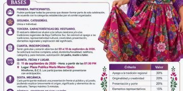 MIRAFLORES CELEBRARÁ EL ORGULLO MEXICANO CON TRES CONCURSOS PATRIOS