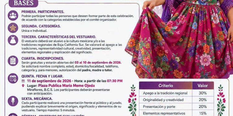 MIRAFLORES CELEBRARÁ EL ORGULLO MEXICANO CON TRES CONCURSOS PATRIOS