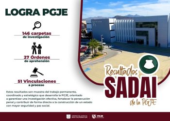 FORTALECE PGJE ACCIONES DE INVESTIGACIÓN Y PROCURACIÓN DE JUSTICIA EN DELITOS DE ALTO IMPACTO DURANTE EL EJERCICIO 2026