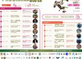 IMPLEMENTA OOMSAPAS LOS CABOS PROGRAMA EMERGENTE DE TANDEO A COLONIAS QUE SON ABASTECIDAS POR LA DESALADORA 1