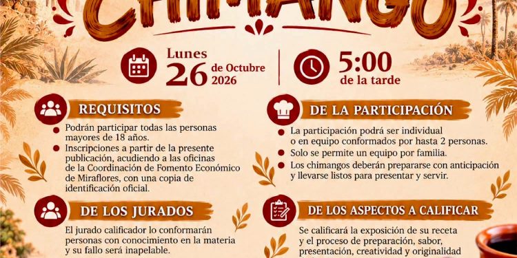 CONVOCAN AL CONCURSO GASTRONÓMICO DEL CHIMANGO EN MIRAFLORES
